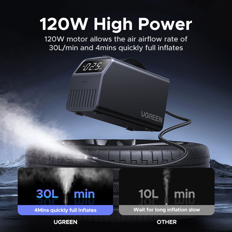 12V Portable Car Air Pump - 150PSI High-Power Tire Inflator - Image 2
