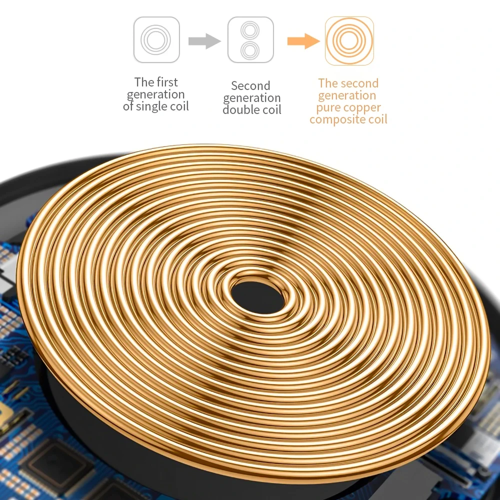 Magnetic 15W Qi Wireless Fast Charger Pad for iPhone & Samsung - Image 5
