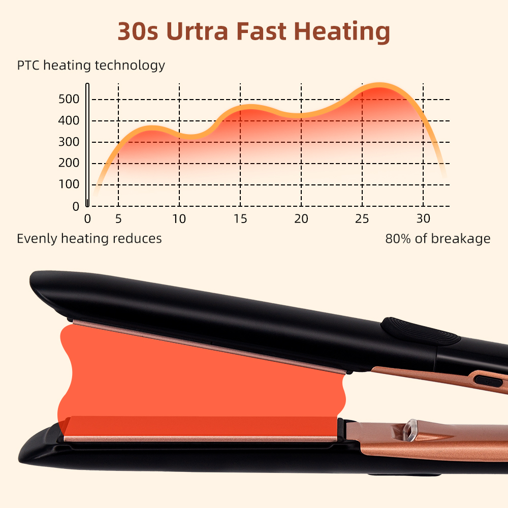 Ionic Plasma Hair Straightener & Curler - Image 6