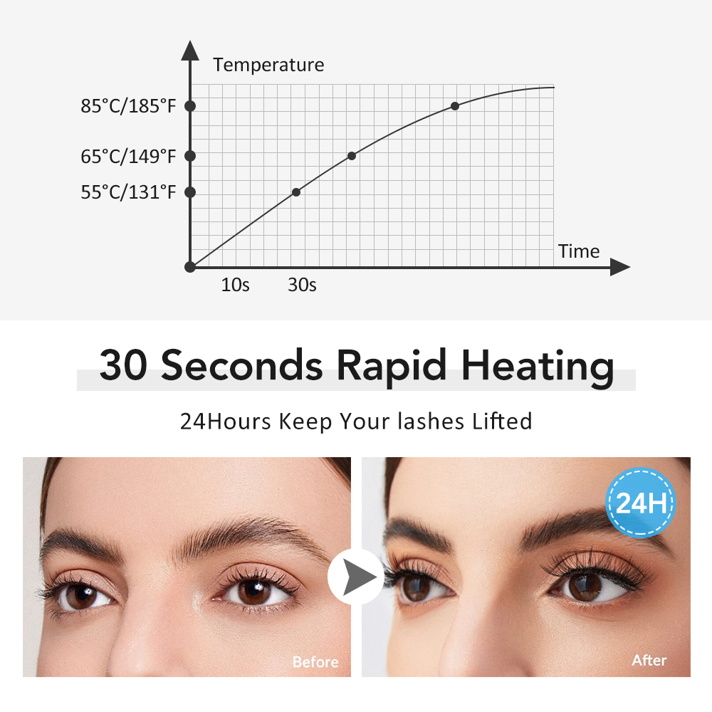 Rechargeable Heated Eyelash Curler with 3 Heat Settings & Digital Display - Image 7